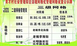 公示牌圖片