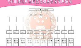 实名图图片
