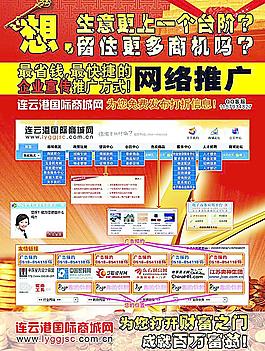 網(wǎng)絡(luò)推廣圖片