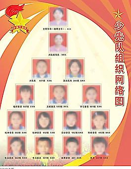 少先隊組織網絡圖圖片