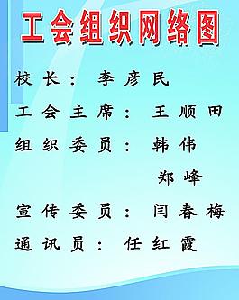 工會組織網絡圖圖片