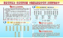 鄉黨委組織網絡展板圖片