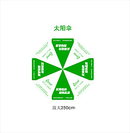 太陽傘