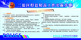 實施步驟
