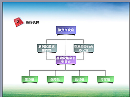 执行机构
