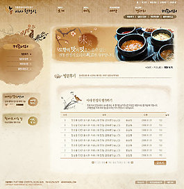 味美經(jīng)典美食網(wǎng)頁psd模板
