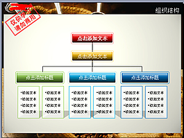 組織結構圖