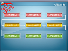 流程圖圖表