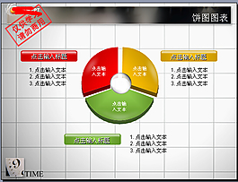 餅圖圖表