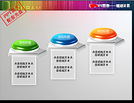 遞進關系