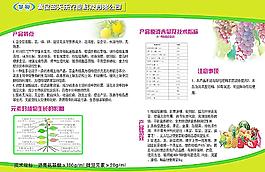 農(nóng)業(yè)宣傳頁圖片