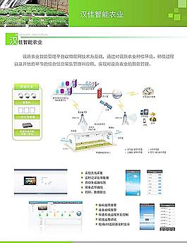智能农业图片