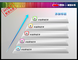 層級關(guān)系