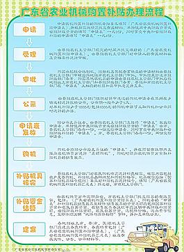 農(nóng)業(yè)機(jī)械圖片
