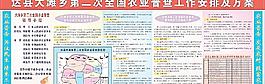 农业普查图片