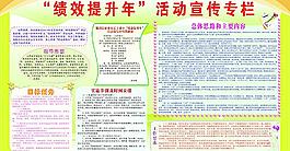 農(nóng)業(yè)局績(jī)效提升宣傳圖片