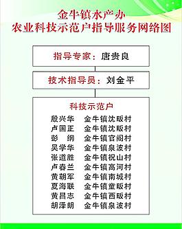 綠色制度背景圖片