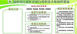 崗位職責圖片