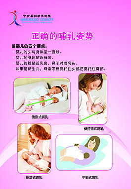 正確的哺乳姿勢
