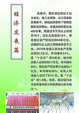 經(jīng)濟(jì)建設(shè)圖片