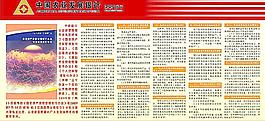中國農業發展銀行圖片
