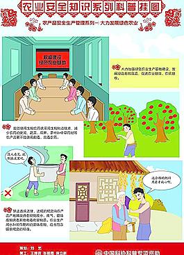 農產品安全生產管理（一）圖片