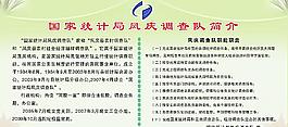農調隊簡介圖片