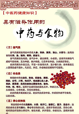 中藥與食物