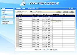 psd后臺系統