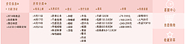 分類(lèi)海報(bào)圖片