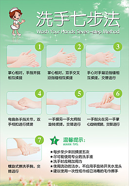 七步洗手法矢量素材