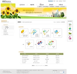 銷售公司網站版面