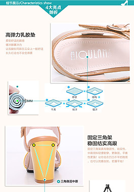 產(chǎn)品細節(jié)圖片