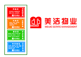 物業管理標識