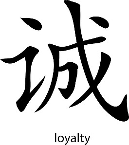 中国的象形文字矢量元素