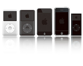 iphone和ipod機身模板素材