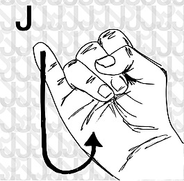 手語手勢(shì)示意圖