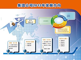 电信展板