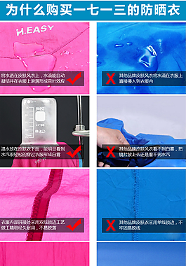 皮膚衣