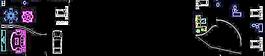 室內(nèi)家具CAD圖塊素材