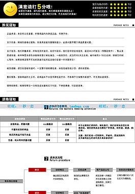 淘寶購物須知 滿意打5分 退換說明與流程