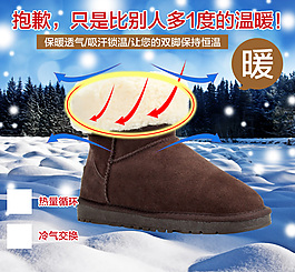 雪地靴海報圖