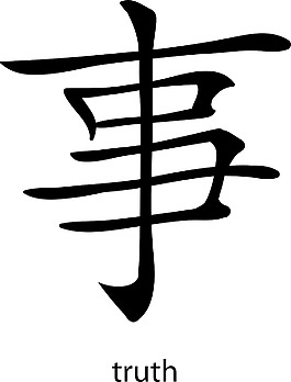 中国的象形文字矢量元素