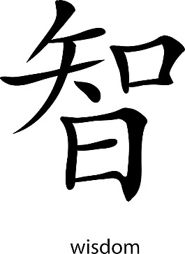 中国的象形文字矢量元素