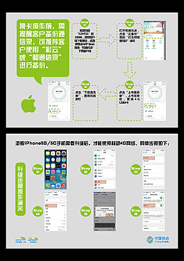 移動4G港版iPhone5S5C升級步驟