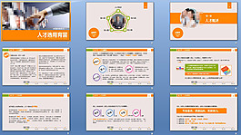 人力資源管理PPT
