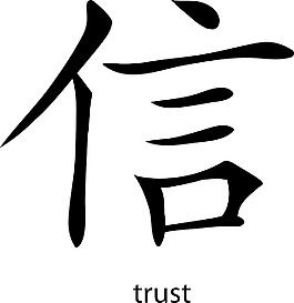 中国的象形文字矢量元素