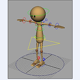 練習動畫擺POSS的模型