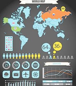 豐富多彩的統(tǒng)計(jì)分析圖表矢量素材免費(fèi)下載