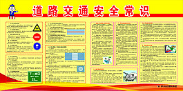 道路交通安全常識展板